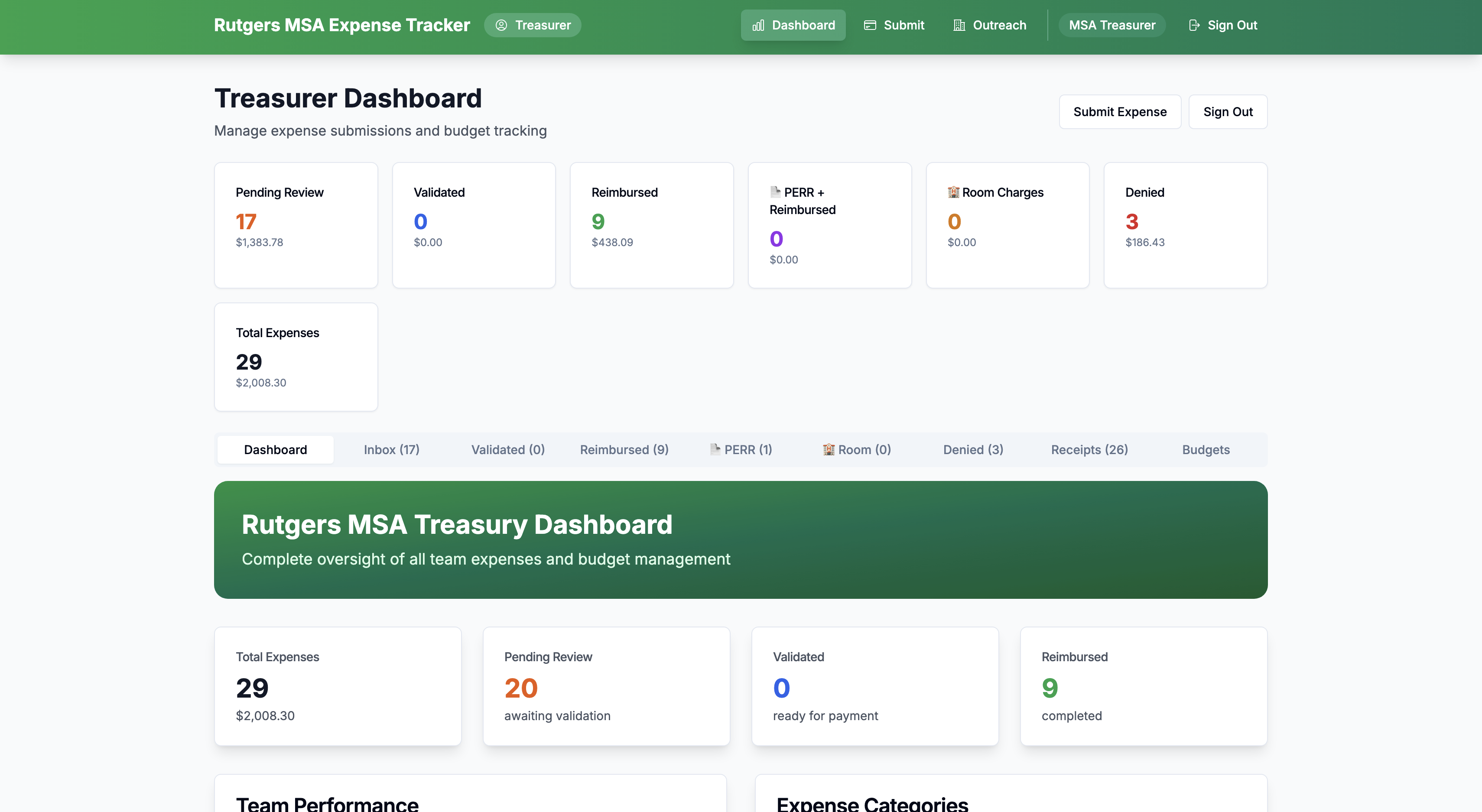 MSA Treasury